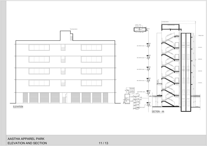 AASTHA APPAREL PARK - Image 11 - Commercial in Ahmedabad