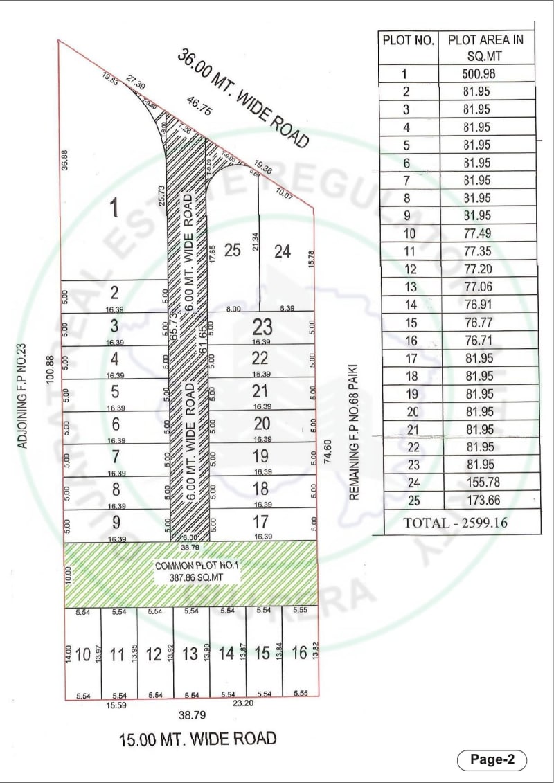 RAM VATIKA - Image 2 - Plotted Development in Bhavnagar