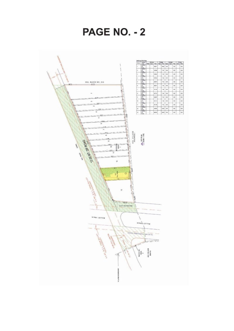 PRAGATI INDUSTRIAL PARK  - Image 2 - Plotted Development in Surat
