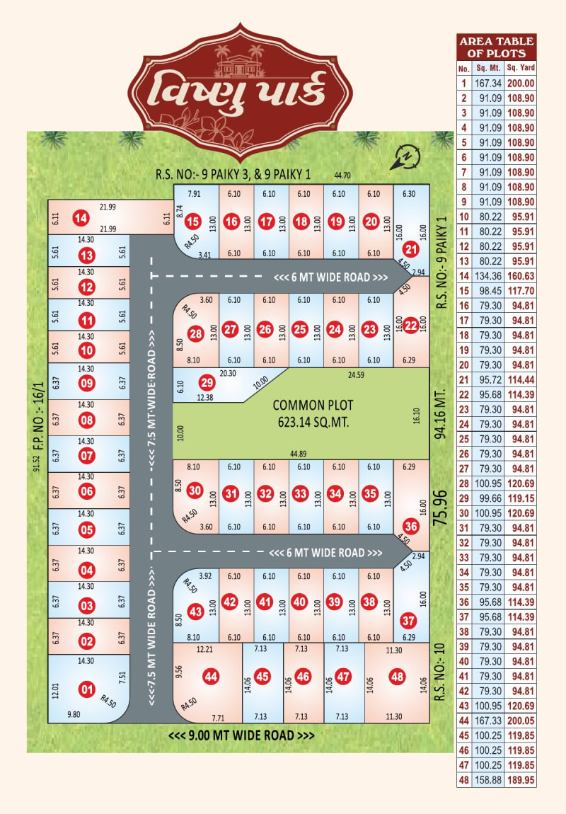 VISHNU PARK - Image 1 - Plotted Development in Bhavnagar