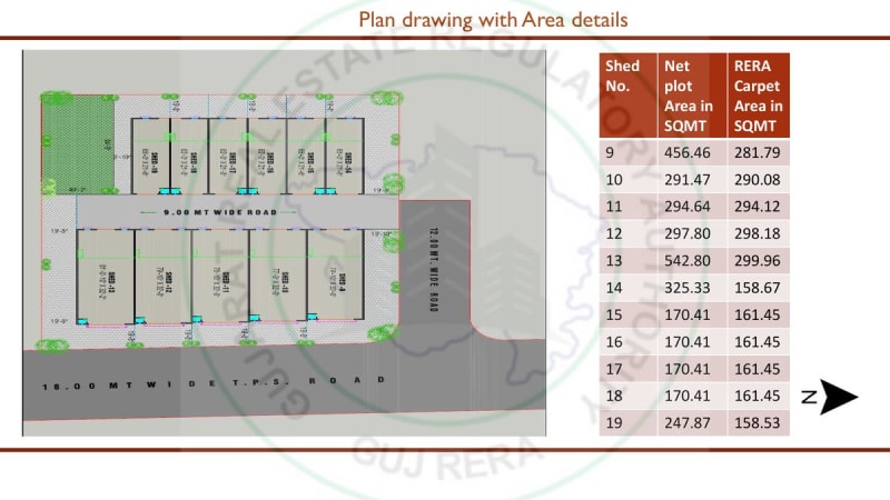 MARUTI INDUSTRIAL ESTATE 4 - Image 5 - Commercial in Ahmedabad