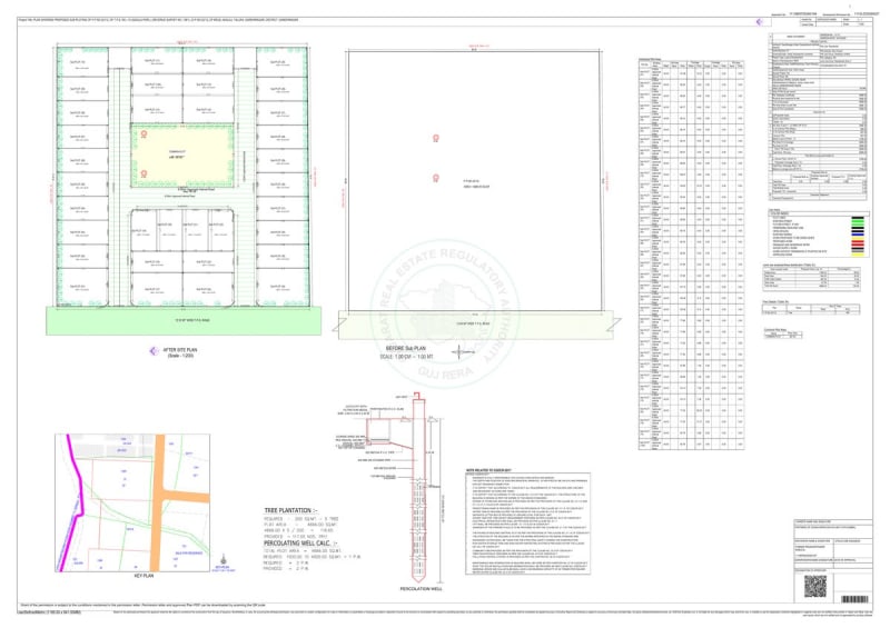 PEARL OCEAN - Image 2 - Plotted Development in Gandhinagar