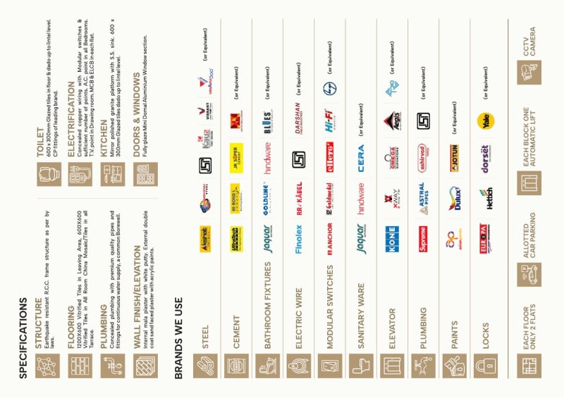 SAMARPAN - Image 6 SAMARPAN - Image 6 - Residential/Group Housing in Ahmedabad