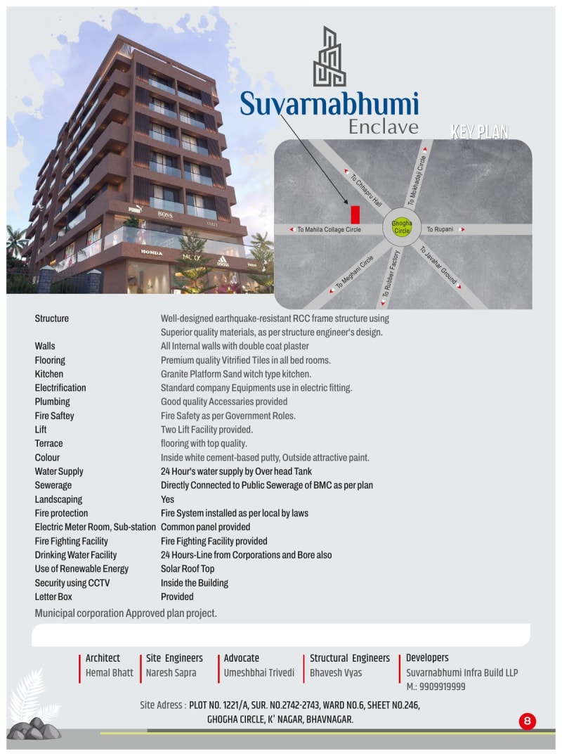 SUVARNABHUMI ENCLAVE - Image 7 - Mixed Development in Bhavnagar