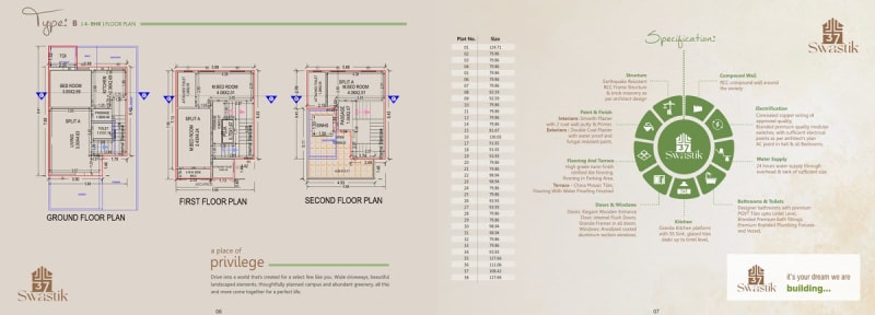 SWASTIK-37 - Image 4 - Residential/Group Housing in Vadodara