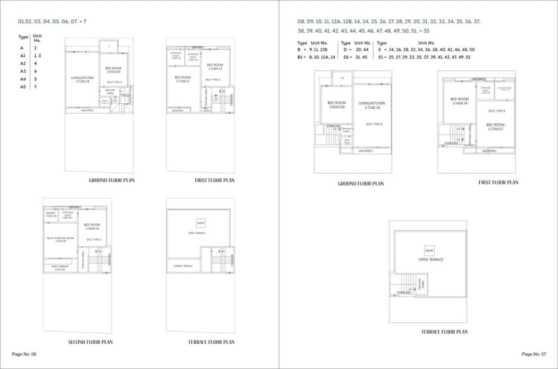 ULTIMA NEST - Image 4 - Residential/Group Housing in Vadodara