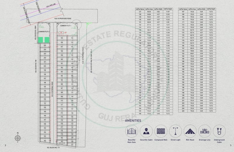 GRUHAM LIFESTYLE - Image 2 GRUHAM LIFESTYLE - Image 2 - Plotted Development in Surat