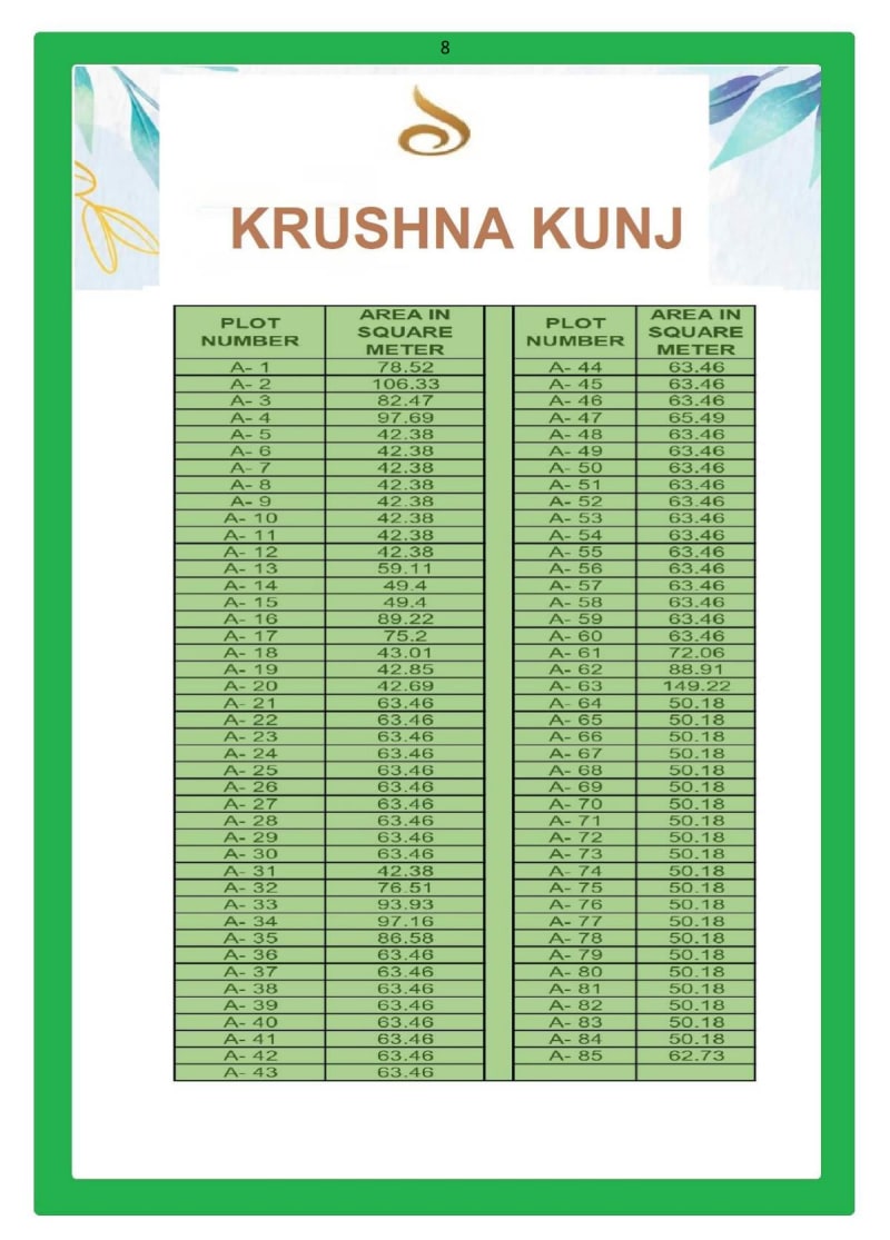 KRUSHNA KUNJ - Image 8 - Plotted Development in Surat