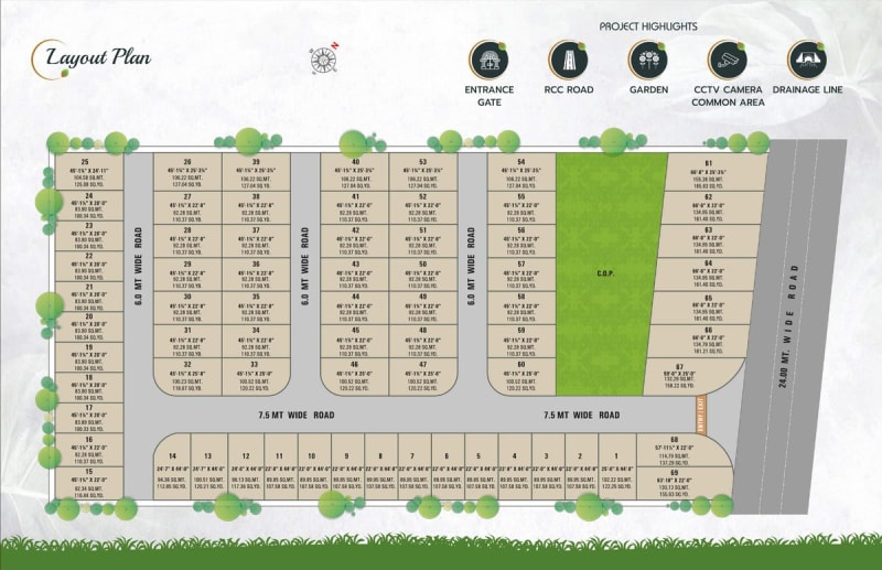 VRUNDAVAN BUNGLOWS - Image 2 - Plotted Development in Surat