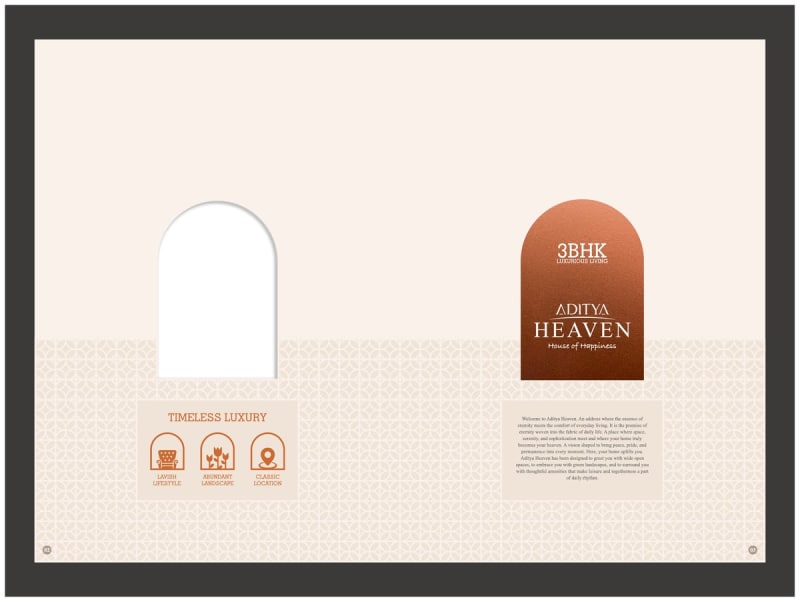 Aditya Heaven - Image 2 - Mixed Development in Gandhinagar