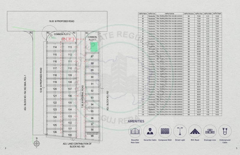 GRUHAM LIFESTYLE - Image 2 GRUHAM LIFESTYLE - Image 2 - Plotted Development in Surat