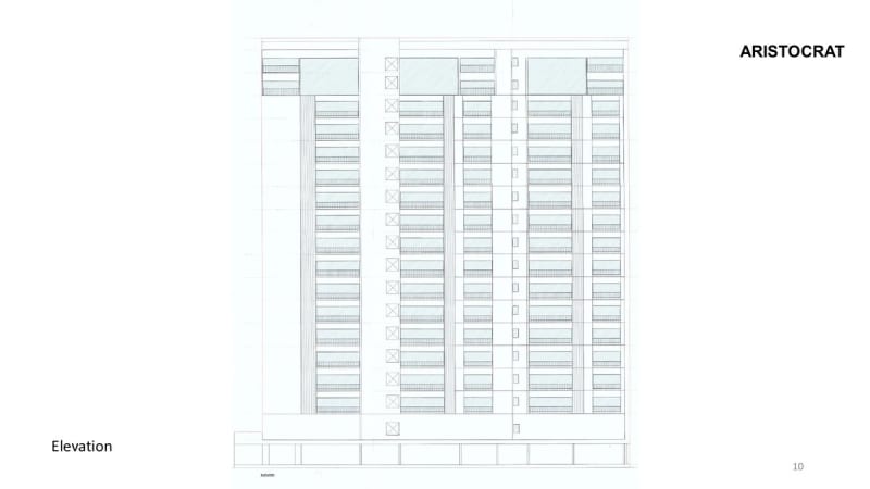 ARISTOCRAT - Image 10 - Residential/Group Housing in Surat