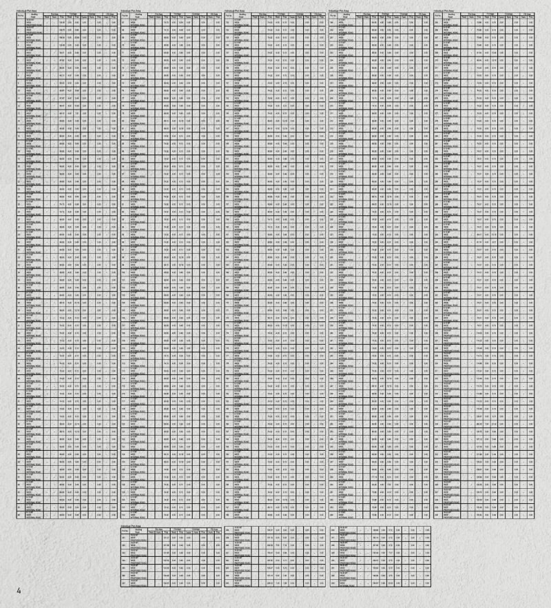GRUHAM CITY PALACE - Image 4 GRUHAM CITY PALACE - Image 4 - Plotted Development in Surat