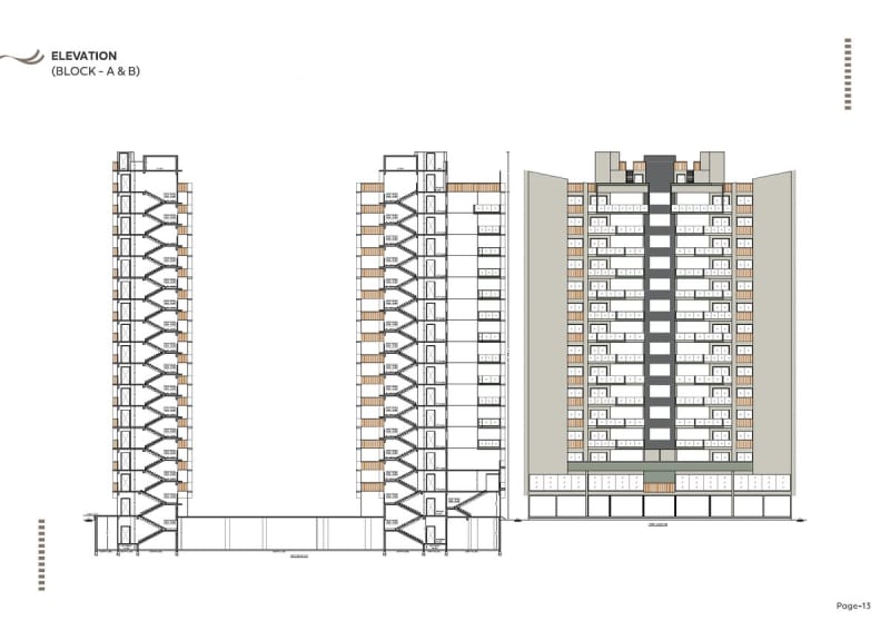 SHATAK ICONIC - Image 13 - Mixed Development in Anand