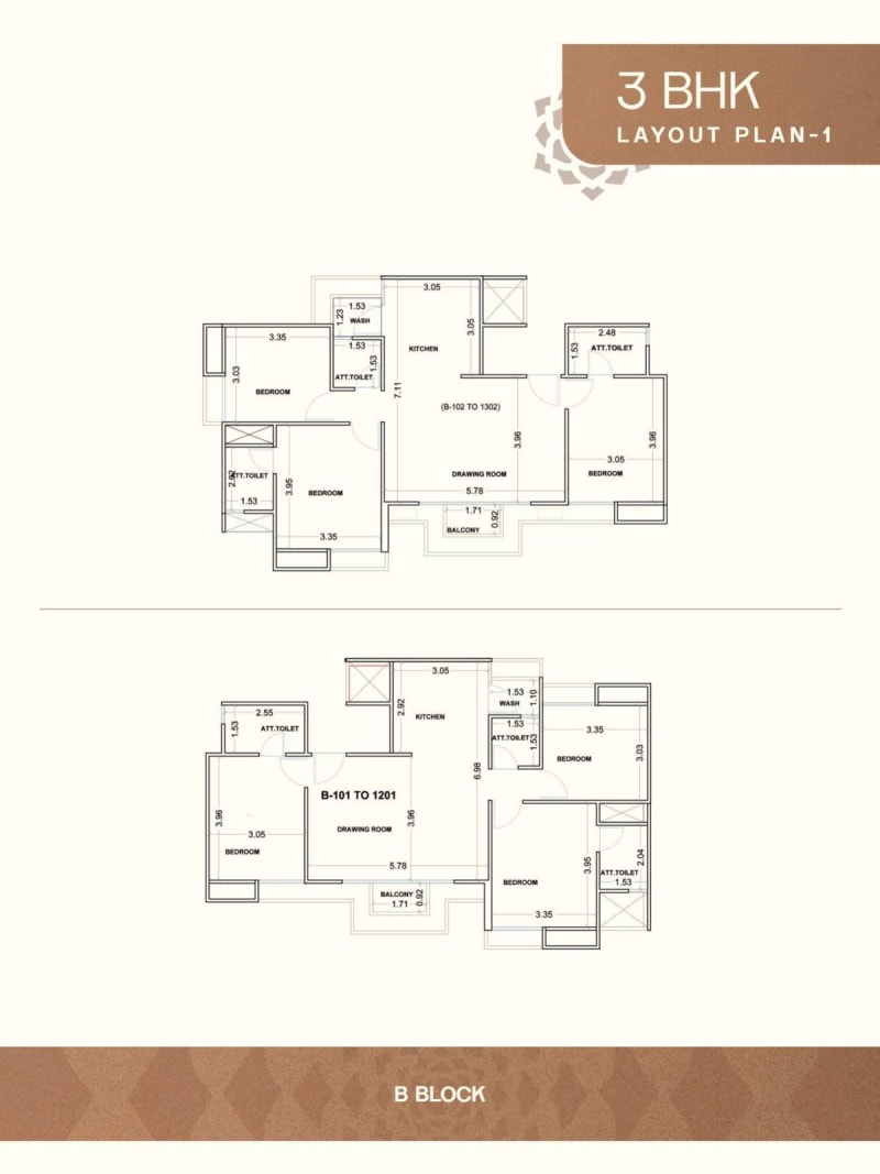 SHIVAAY SHILP - Image 13 - Mixed Development in Gandhinagar