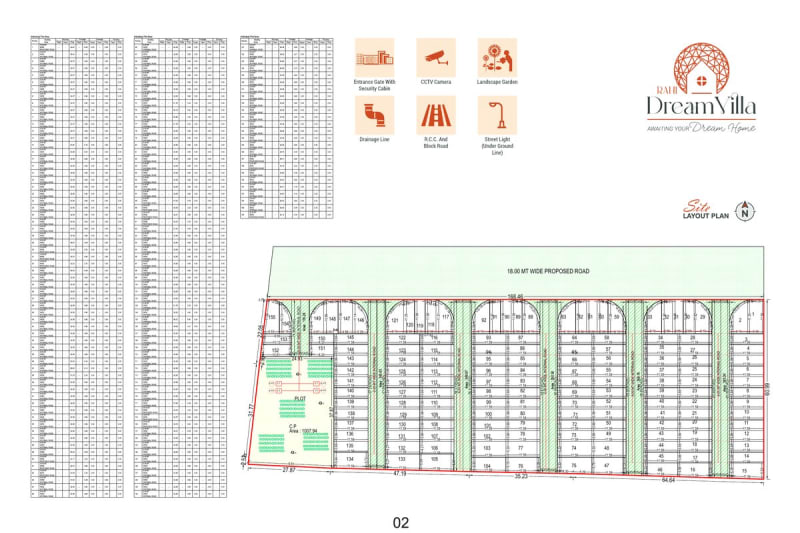 RAHI DREAM VILLA - Image 2 RAHI DREAM VILLA - Image 2 - Plotted Development in Surat
