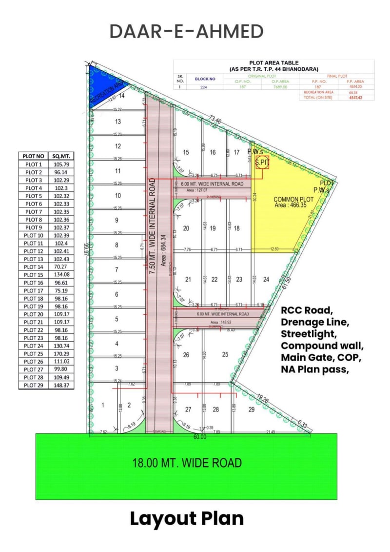 DAAR-E-AHMED - Image 2 - Plotted Development in Surat