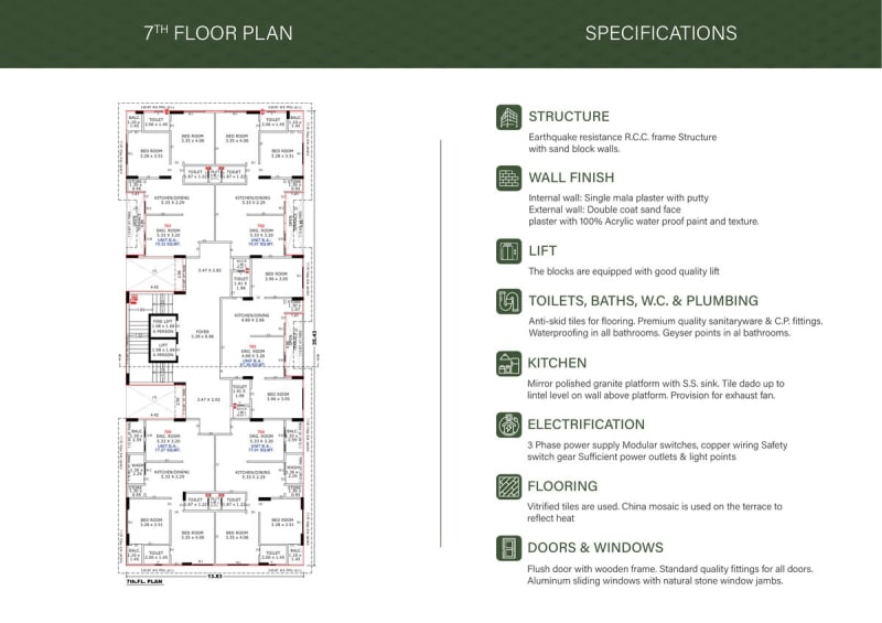 FORTUNE GREENS - Image 5 - Mixed Development in Ahmedabad