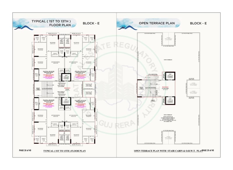REVANTA LAKEVIEW - Image 10 - Mixed Development in Gandhinagar
