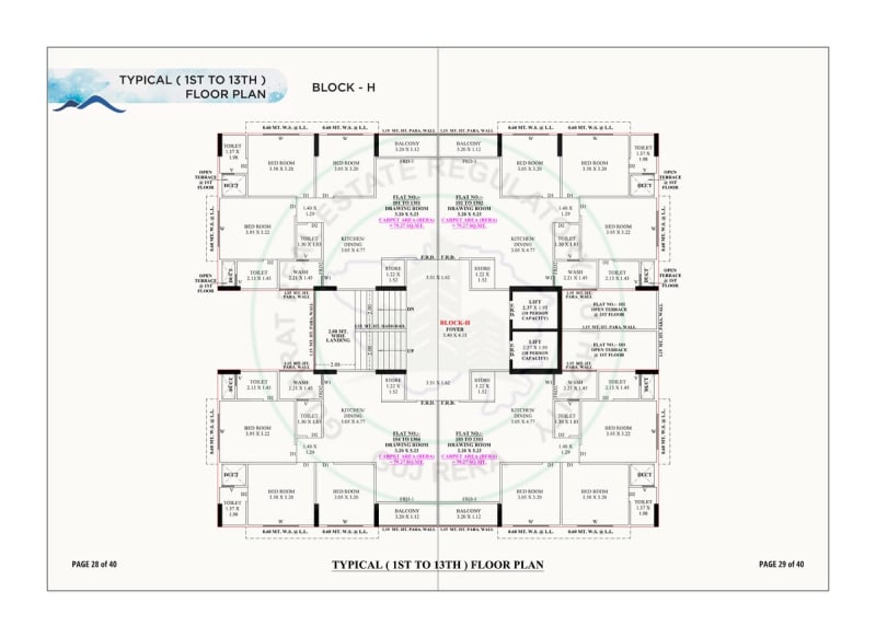 REVANTA LAKEVIEW - Image 15 - Mixed Development in Gandhinagar