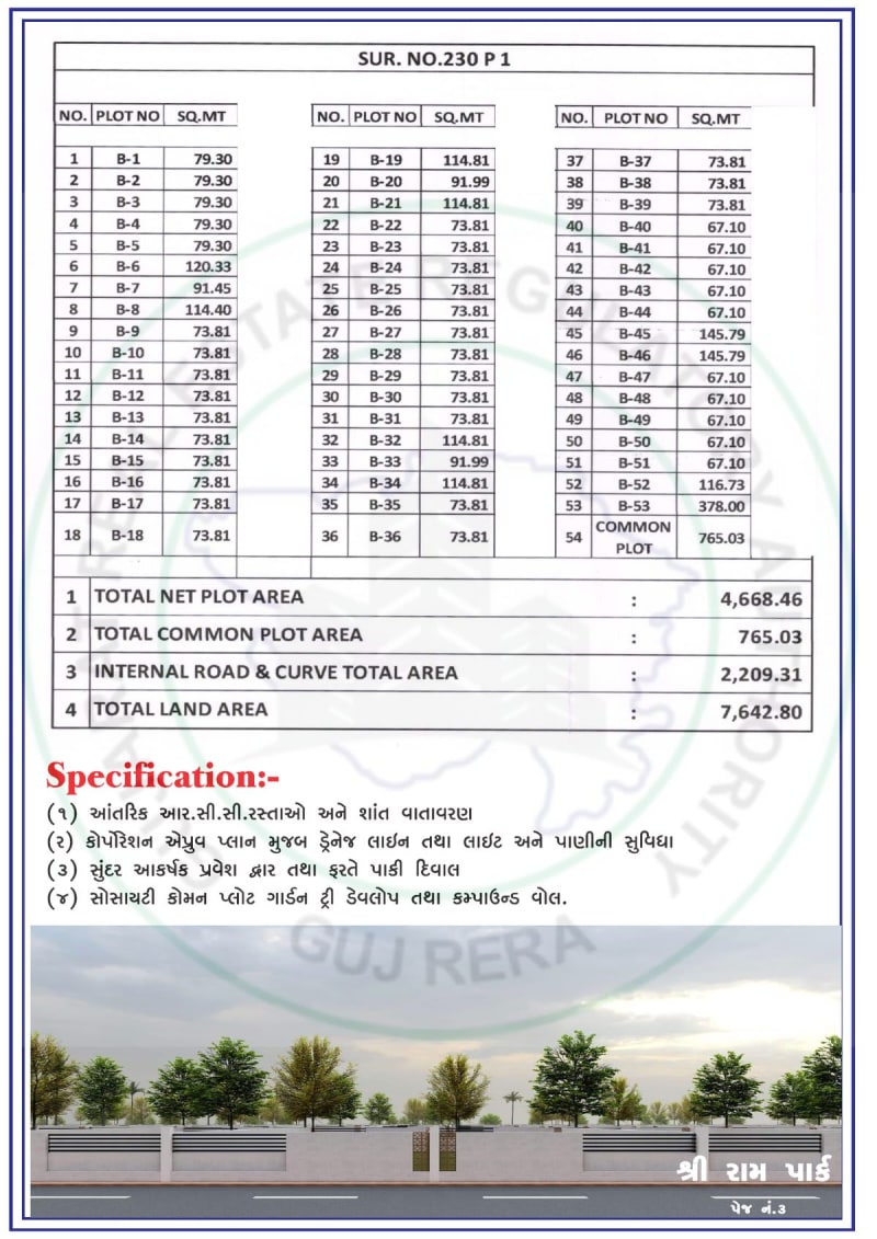 SHRI RAM PARK - Image 3 - Plotted Development in Bhavnagar
