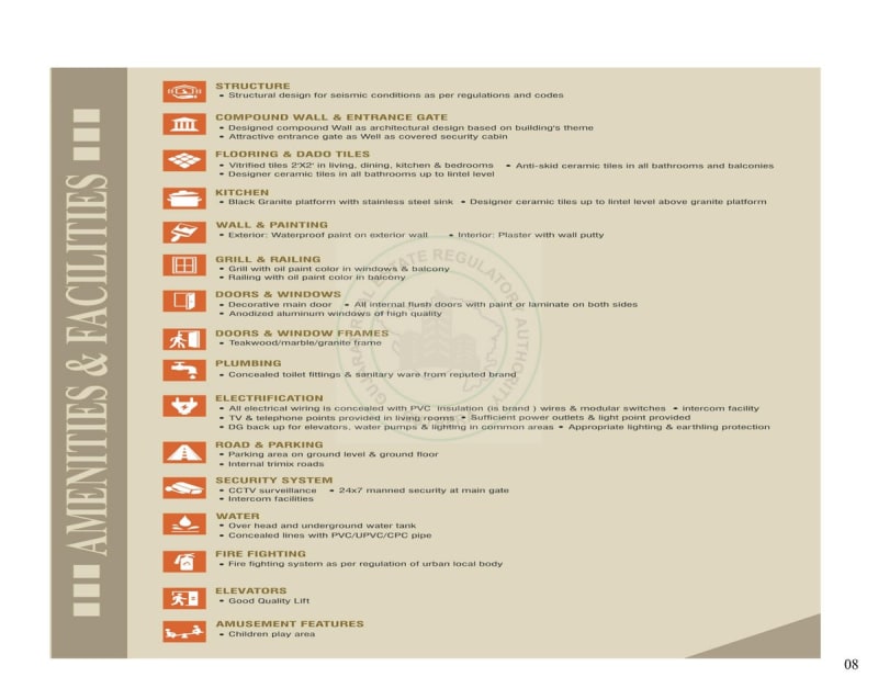 Shree Siddhivinayak Residency - Image 8 Shree Siddhivinayak Residency - Image 8 - Mixed Development in Valsad