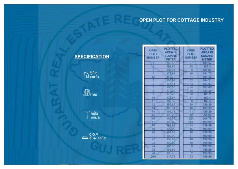 AMRUT BUSINESS PARK - Image 3 AMRUT BUSINESS PARK - Image 3 - Plotted Development in Surat