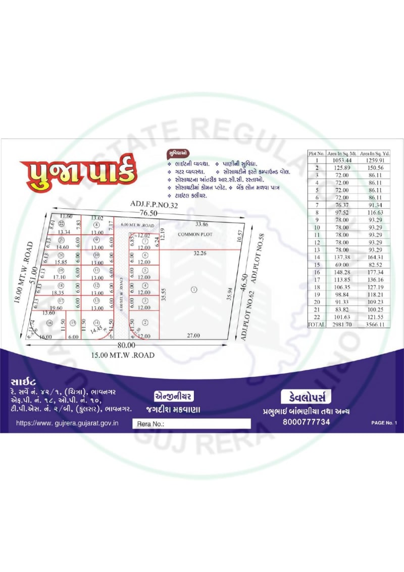 POOJA PARK - Image 1 - Plotted Development in Bhavnagar