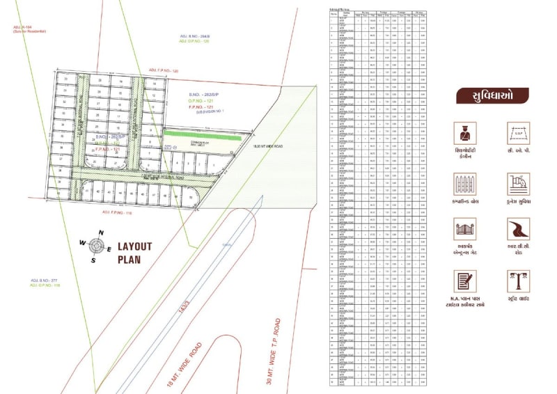 ANANTAM BUNGLOWS - Image 2 ANANTAM BUNGLOWS - Image 2 - Plotted Development in Surat