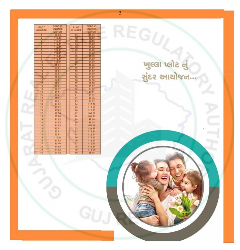 VARUSH BUNGLOWS - Image 3 - Plotted Development in Surat