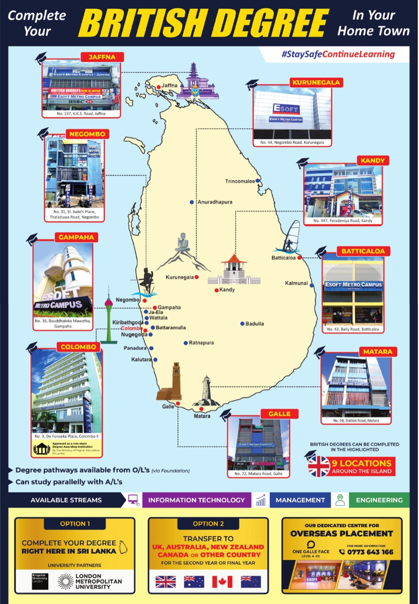 Sri Lanka Scholar Education Courses