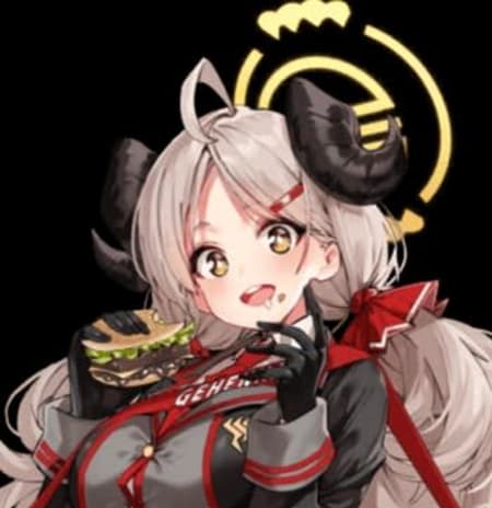 Shishidou Izumi Avatar