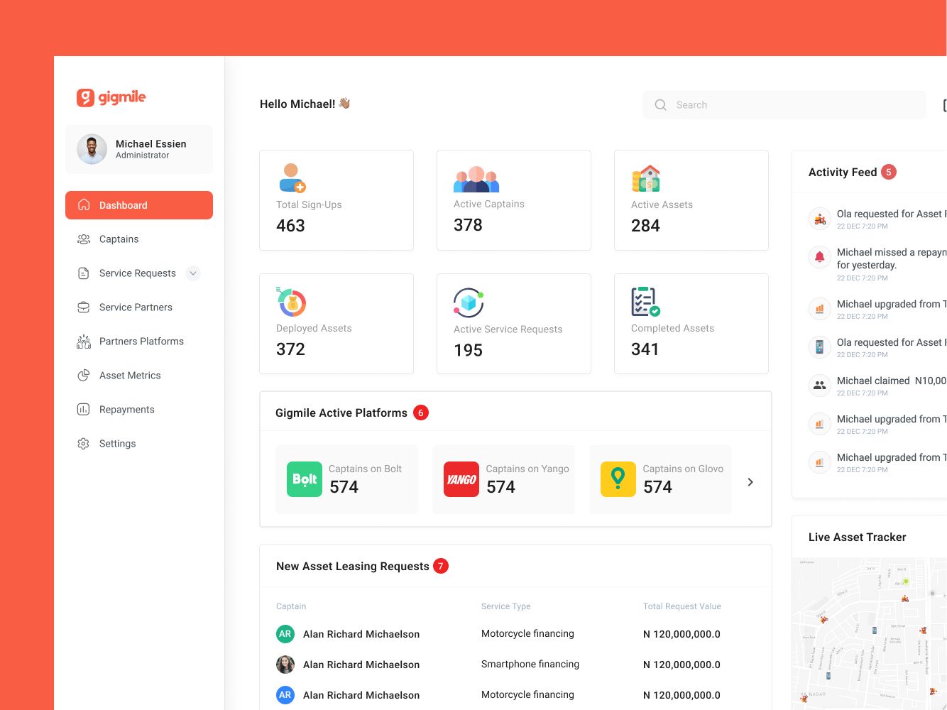 Gigmile's Management System