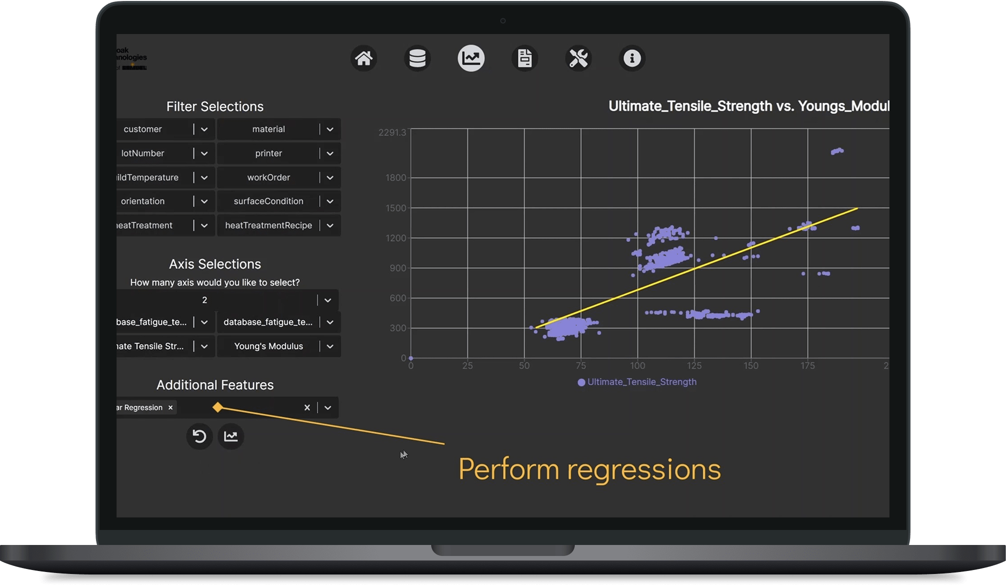 Burloak Insight Mockup