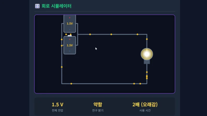 전원의 직렬과 병렬 연결 실험실