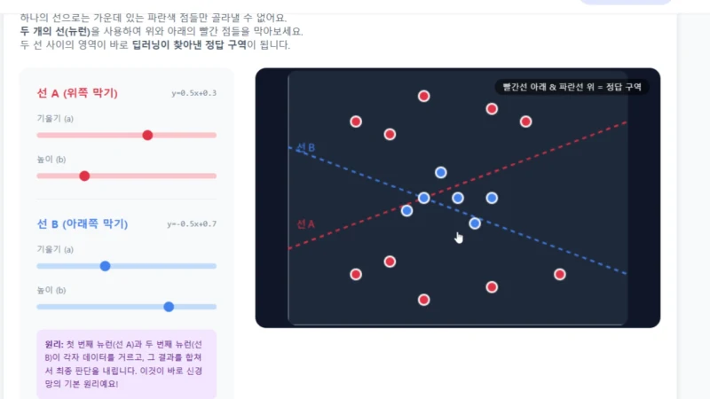 머신러닝과 딥러닝 개념 학습