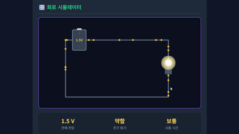 전원의 직렬과 병렬 연결 실험실