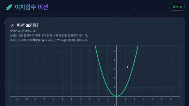 이차함수: 우주 비행 미션