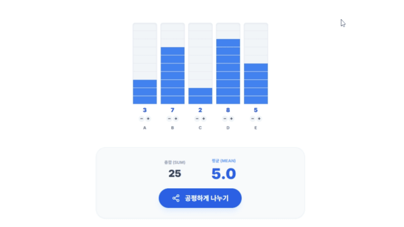 평균: 공유하고 균형잡기