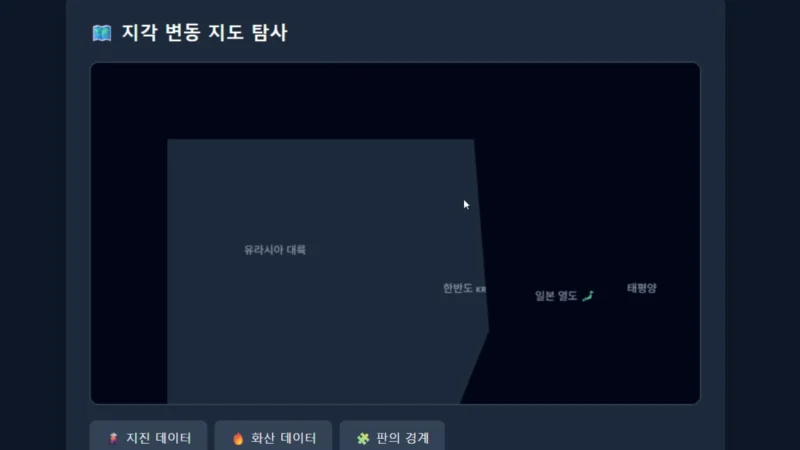 지진대와 화산대의 이해