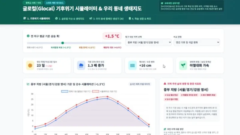 글로컬(Glocal) 기후위기 시뮬레이터 & 우리 동네 생태지도