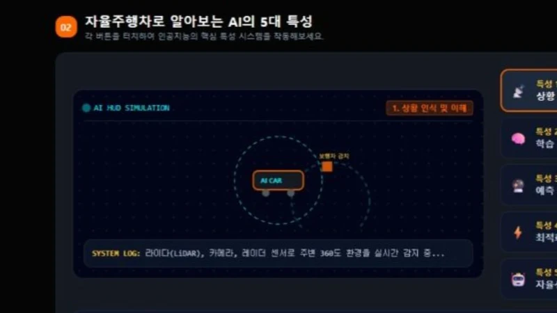 인공지능의 개념과 특성