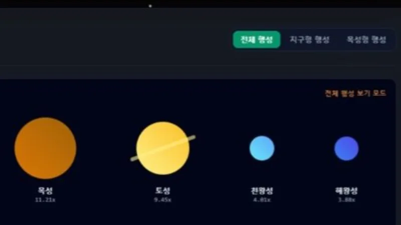 태양계 행성의 크기와 거리 비교 시뮬레이션