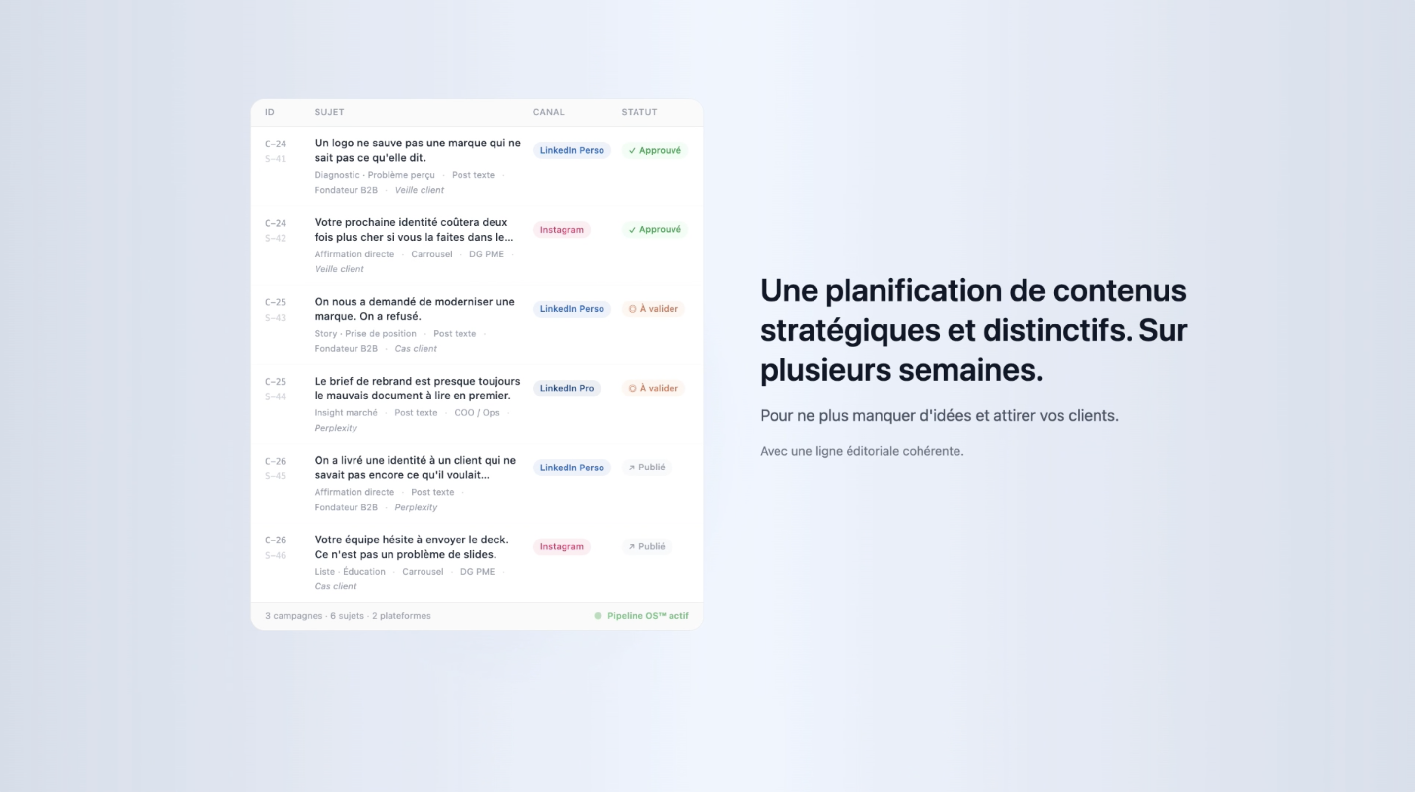 Démo vidéo — Pipeline éditorial réseaux sociaux OS™