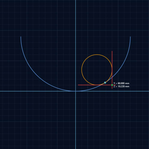 Tangeringskalkulator – fresradius