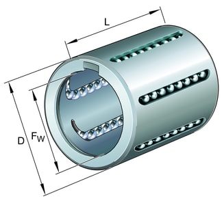 KH 2540-PP KULEBØSSING