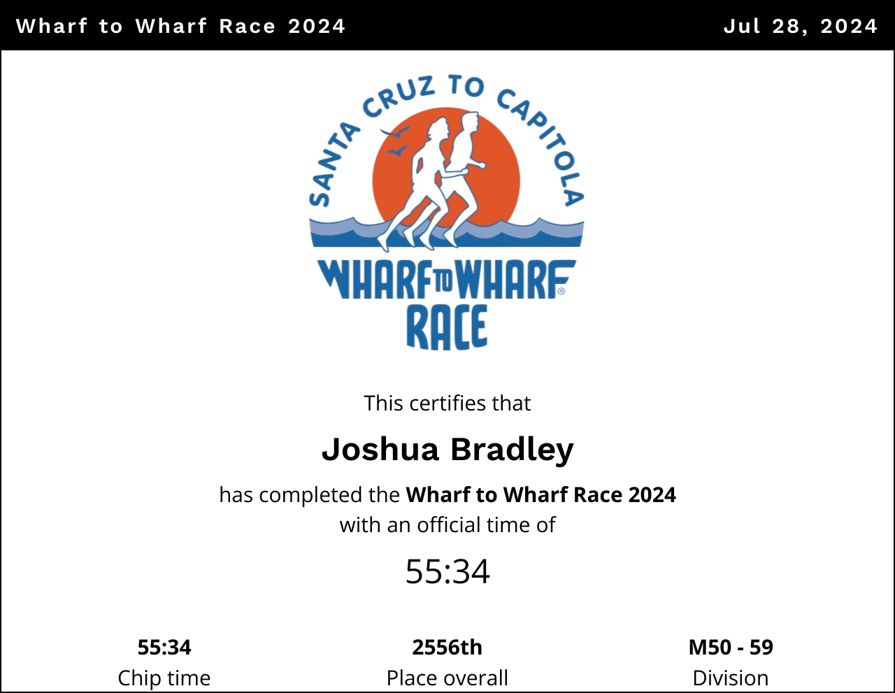 I PR'd at Wharf to Wharf  🥳