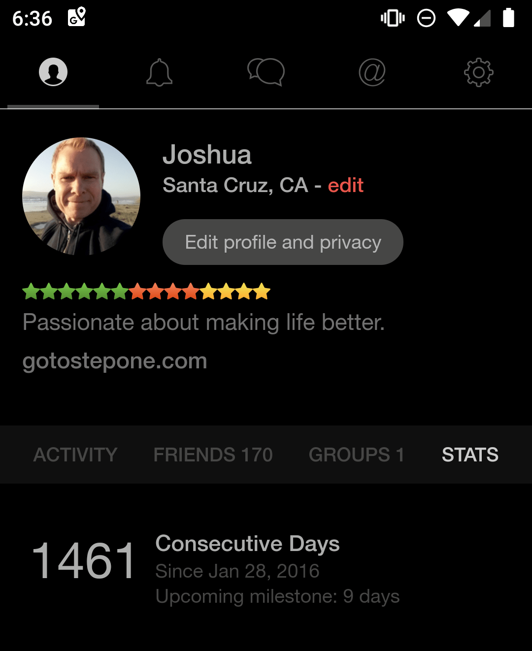 4 Years of Meditation