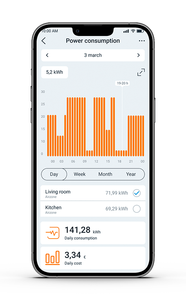 The Airzone Cloud app expands the capabilities of your AC unit:
