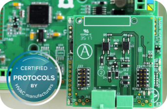 Certified protocols